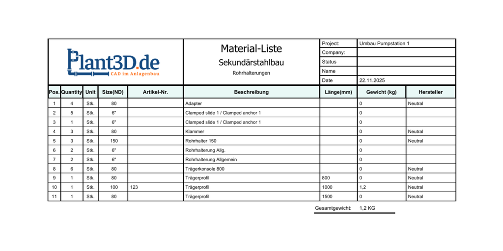 Report Creator Templates