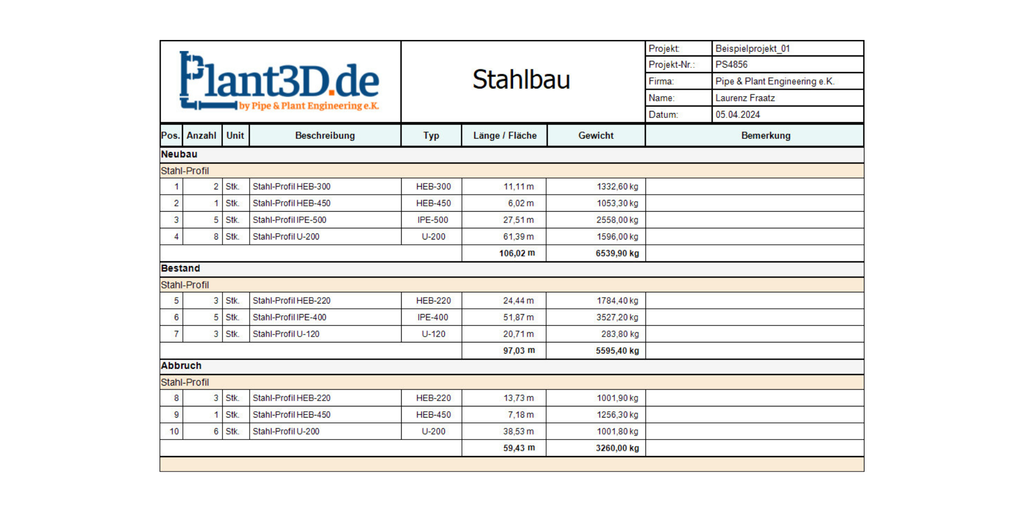 Report Creator Templates