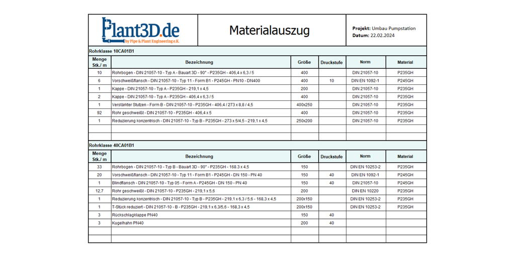 Report Creator Templates