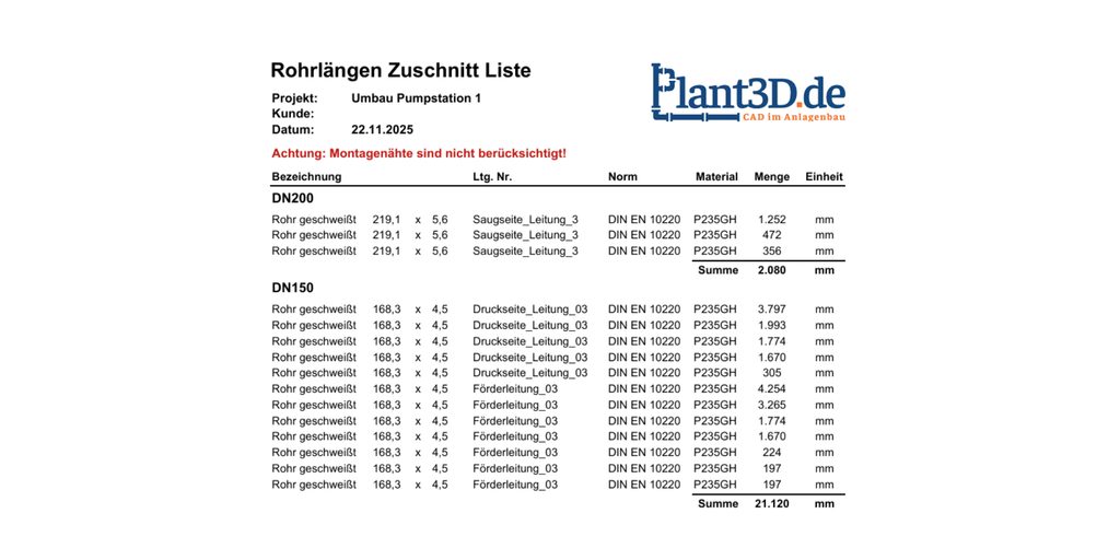 Report Creator Templates