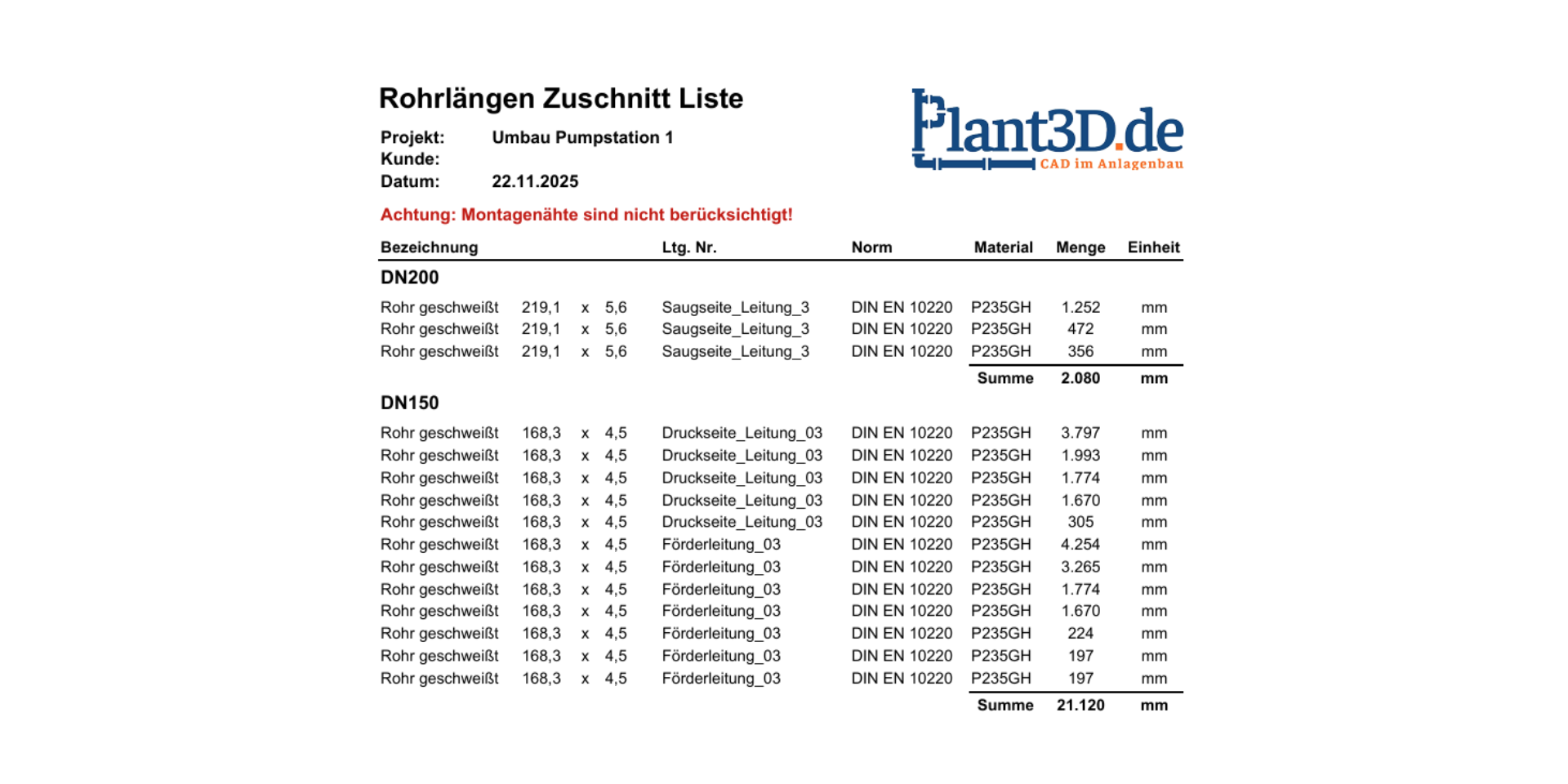Report Creator Templates