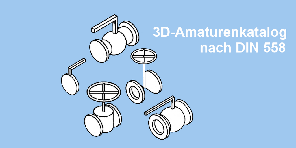 Best Practice Bundle