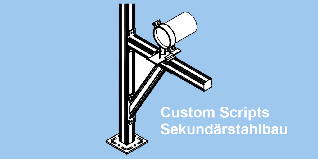 Best Practice Bundle