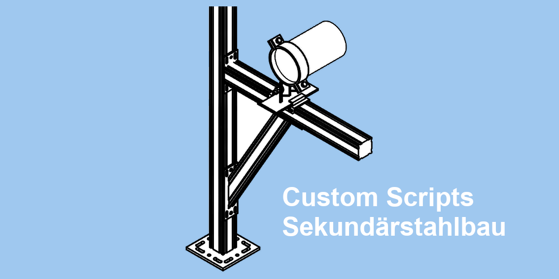 Best Practice Bundle