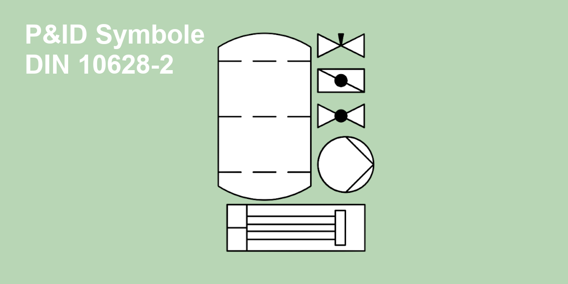 Best Practice Bundle